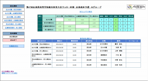 2014総体予選　サッカー高校総体広島地区予選
